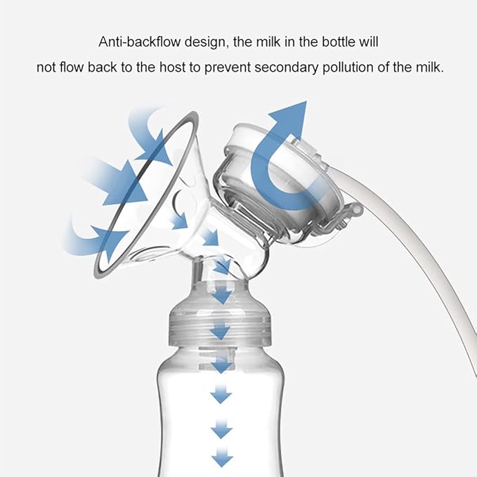 Healing Journey Dual Electric Breast Pump - BPA Free, Double Suction, Hands-Free