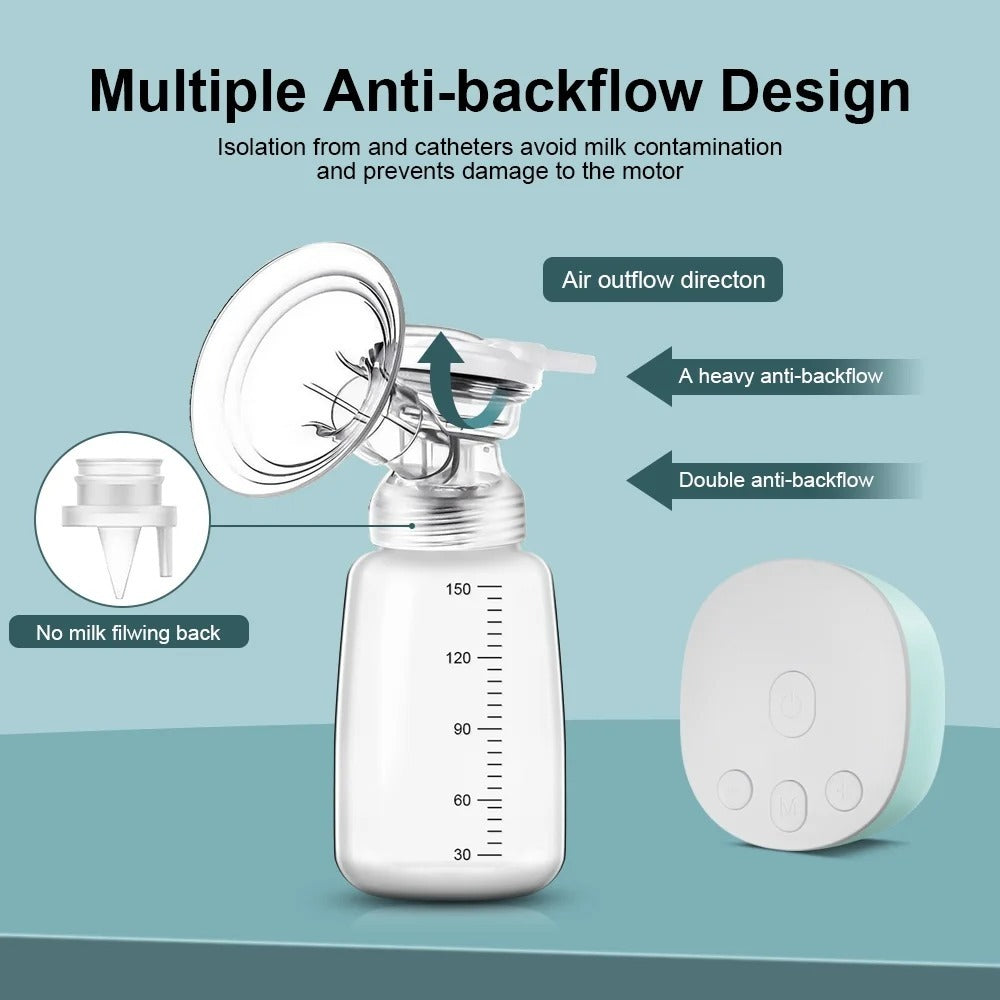 Healing Journey Dual Electric Breast Pump - BPA Free, Double Suction, Hands-Free