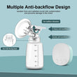 Healing Journey Dual Electric Breast Pump - BPA Free, Double Suction, Hands-Free