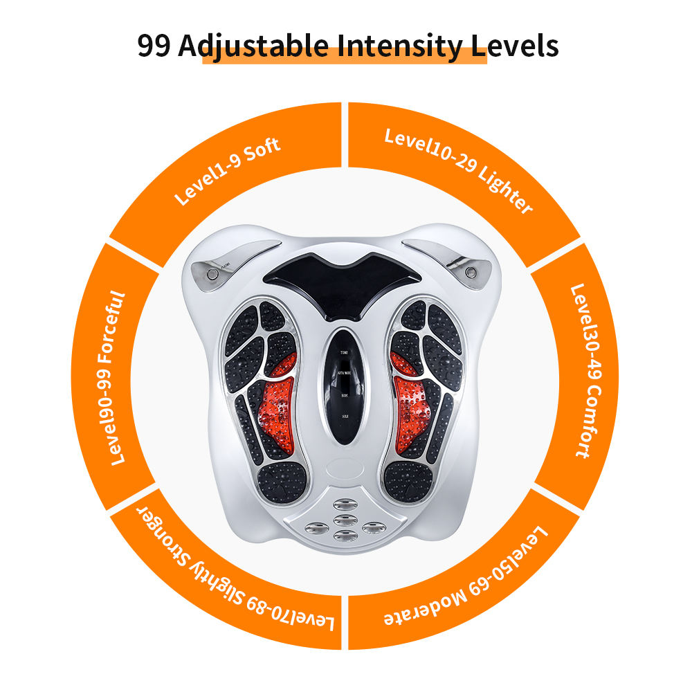 Healing Journey Electric Foot Massager with EMS & TENS Technology