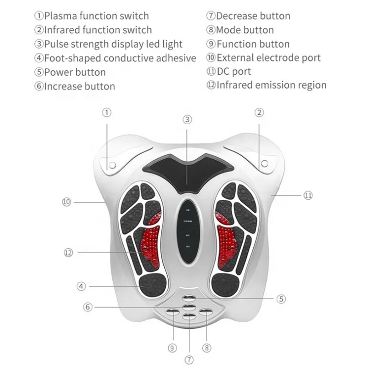 Healing Journey Electric Foot Massager with EMS & TENS Technology
